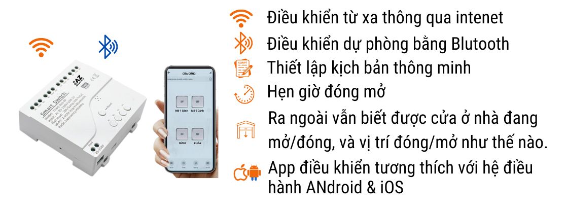 BỘ ĐIỀU KHIỂN CỬA CỔNG BẰNG ĐIỆN THOẠI AZSMARTTECH 16 Điều khiển từ xa cửa cổng bằng điện thoại