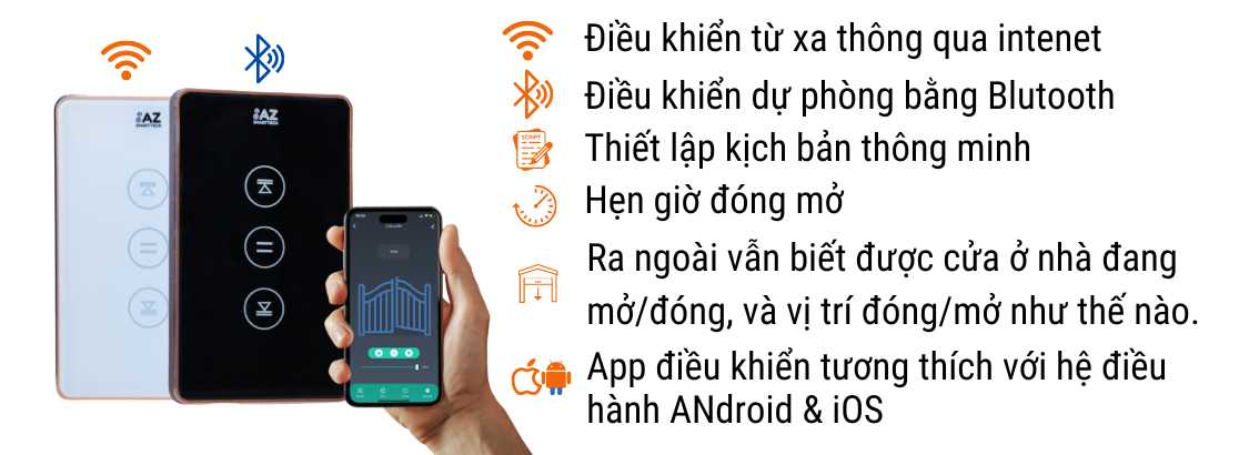 Bộ điều khiển cửa cổng AZ‑4SR1