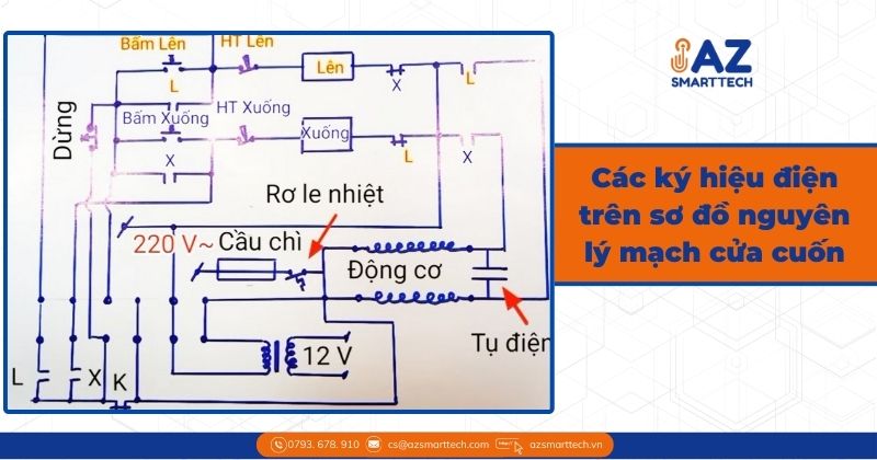 Các ký hiệu điện trên sơ đồ nguyên lý mạch cửa cuốn