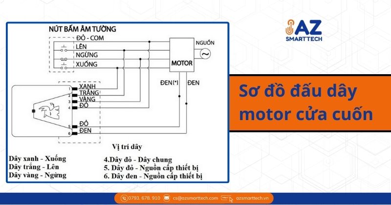 Sơ đồ đấu dây motor cửa cuốn