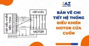 Bản vẽ chi tiết hệ thống điều khiển motor cửa cuốn