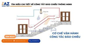 Cơ chế vận hành của công tắc đảo chiều thông minh