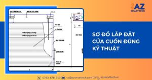 Sơ đồ lắp đặt cửa cuốn đúng kỹ thuật