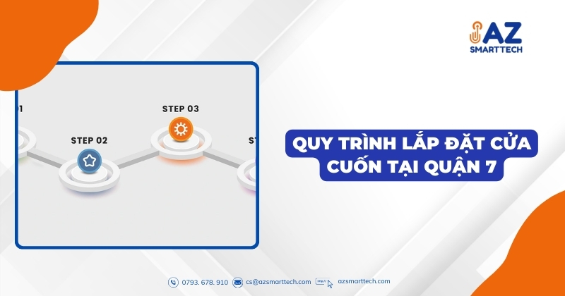 Quy trình lắp đặt cửa cuốn tại Quận 7