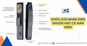 Khóa Cửa Nhận Diện Khuôn Mặt Có Màn Hình