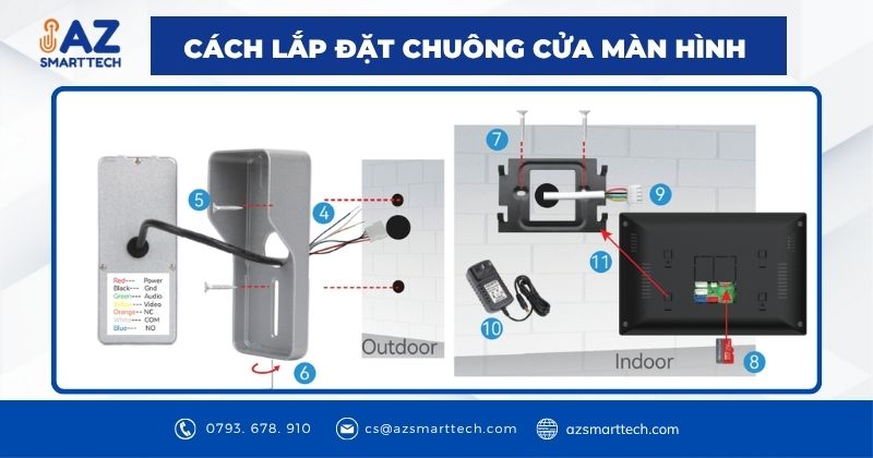Chuông cửa màn hình wifi app Tuya Smart AZ-KW06 23 Cách lắp đặt chuông cửa màn hình