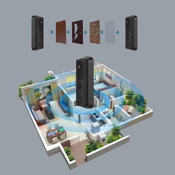 Chuong cua camera wifi app tuya 2