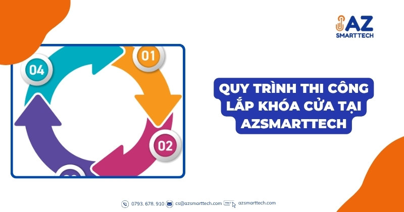 Nhận làm khoá cửa tại nhà chuyên nghiệp giá rẻ 4 Quy Trình Thi Công Lắp Khóa Cửa Tại AZ SMARTTECH