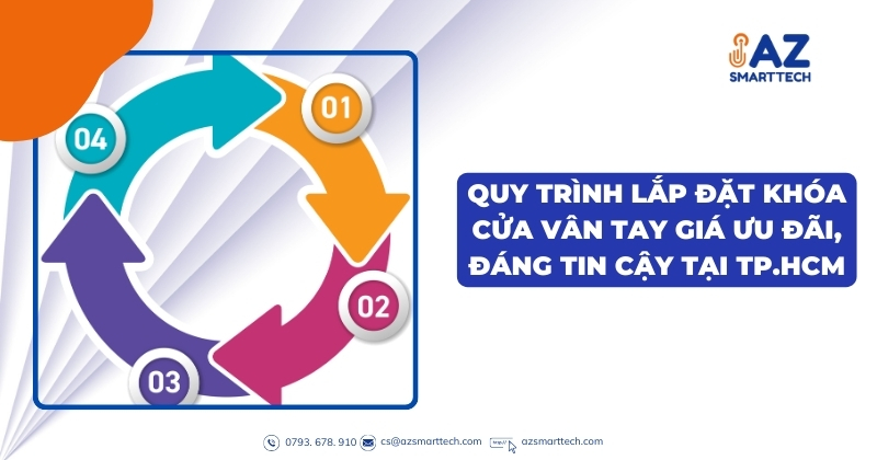 Quy trình lắp đặt khóa cửa vân tay giá ưu đãi, đáng tin cậy tại TP.HCM