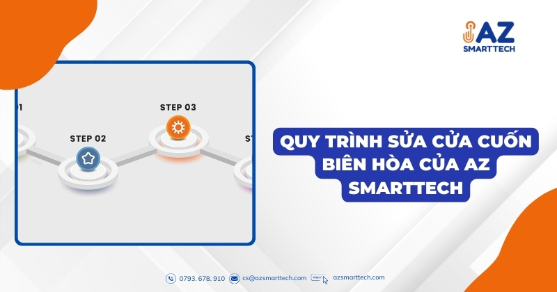 Quy trình sửa cửa cuốn Biên Hòa của AZ Smarttech